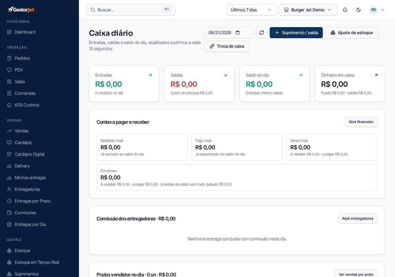 Caixa Diário