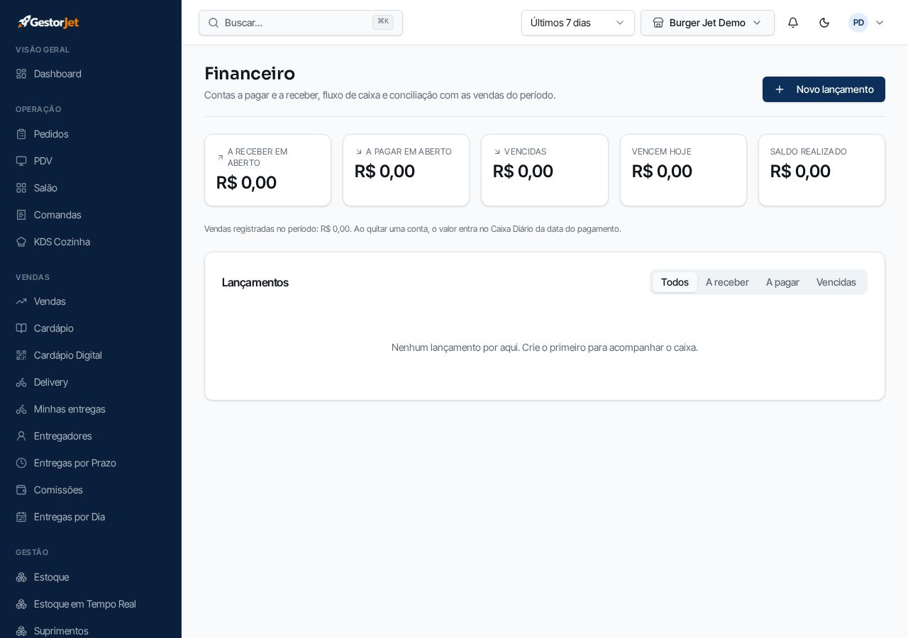 Contas a pagar e receber