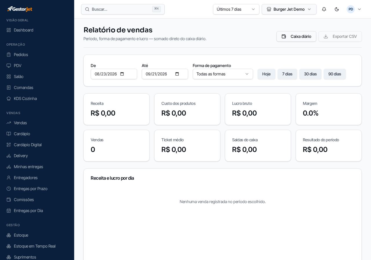 Relatório de vendas